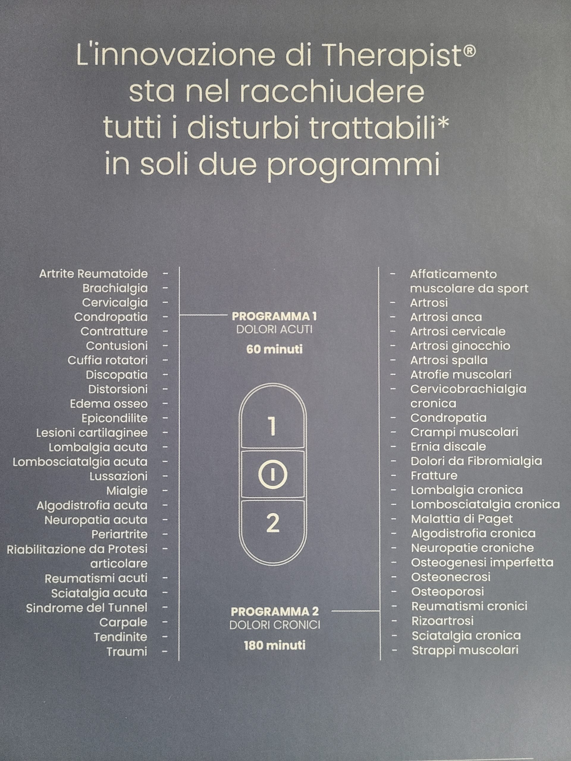 threapist 150 libretto istruzioni